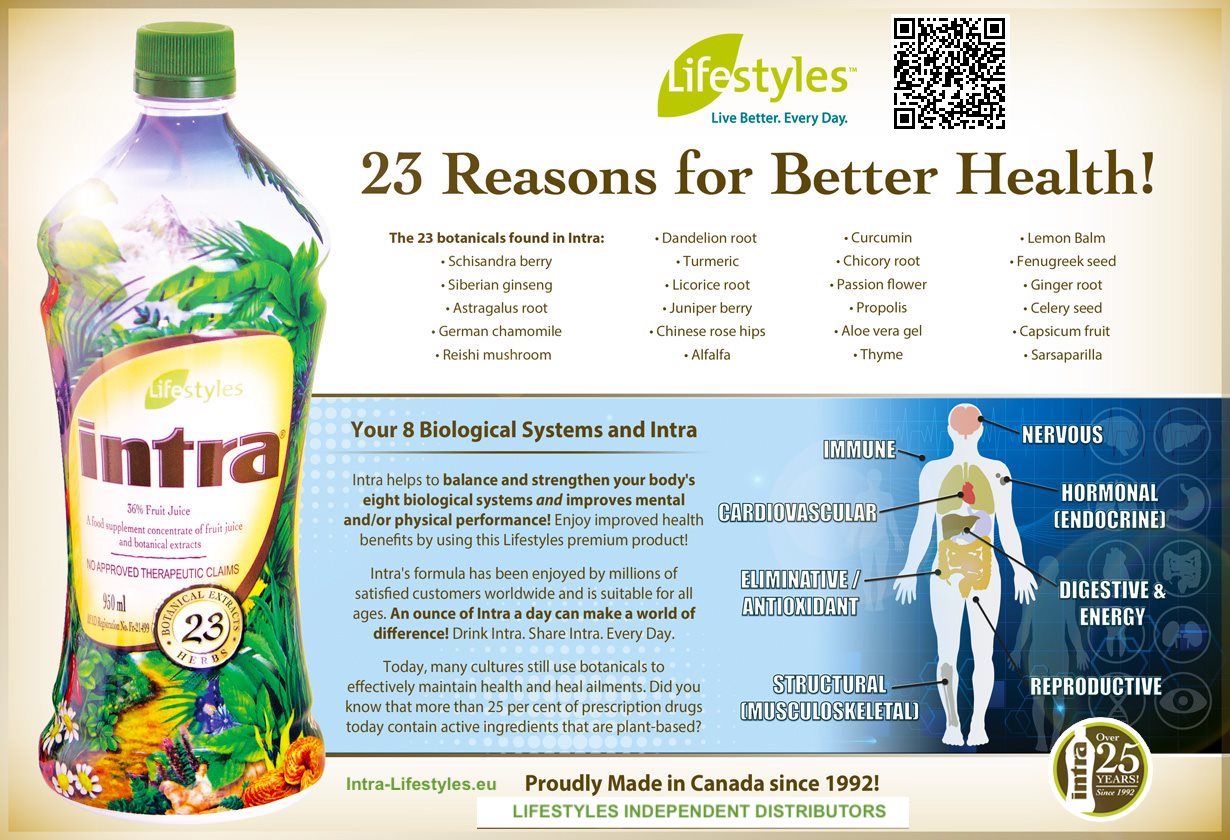 intra herbal lifestyles capsules - intra lifestyles herbal drink