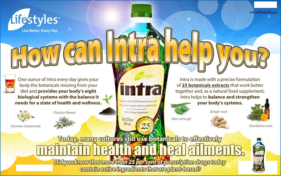 How can Intra help You