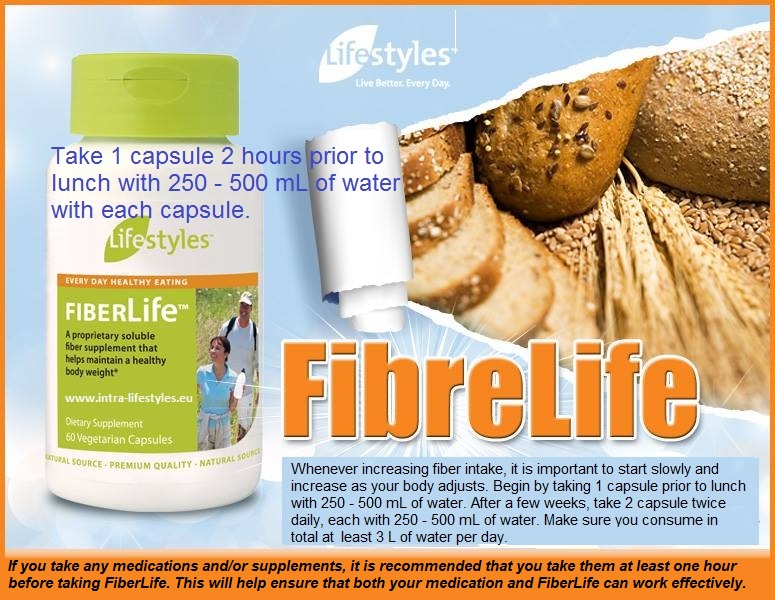 What are the directions for using FiberLife