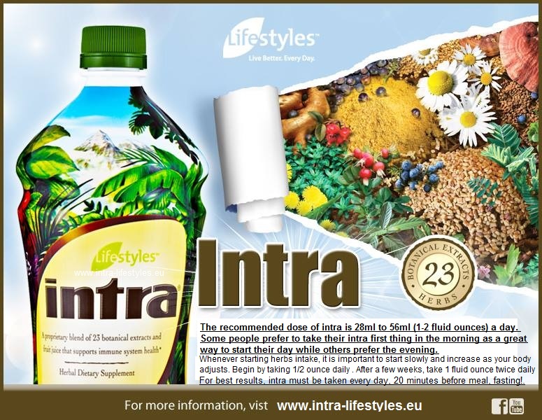 What are the directions for using Intra 23 herbs juice